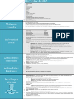 Historia clínica tabla