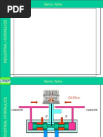 Servo Valve Animation KS