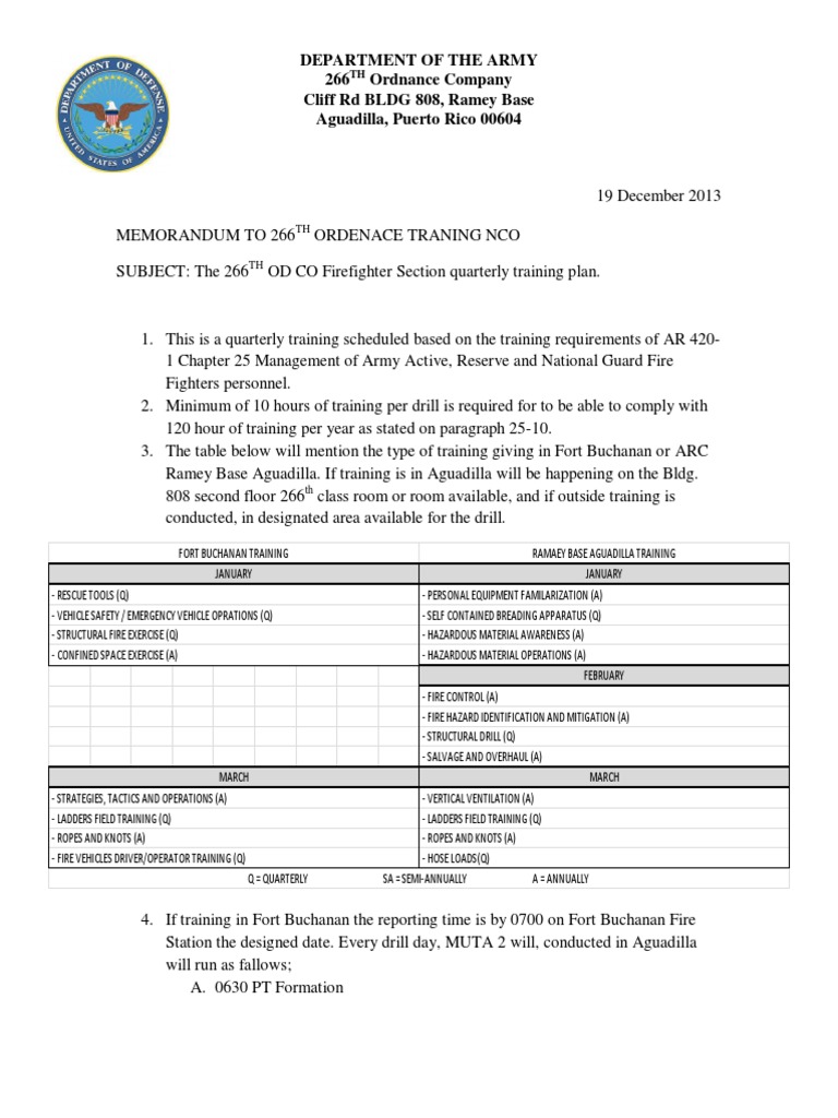 ntft duty assignments mou