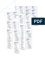 Class Diagram