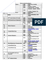 Current Affairs-Sample Notes - New