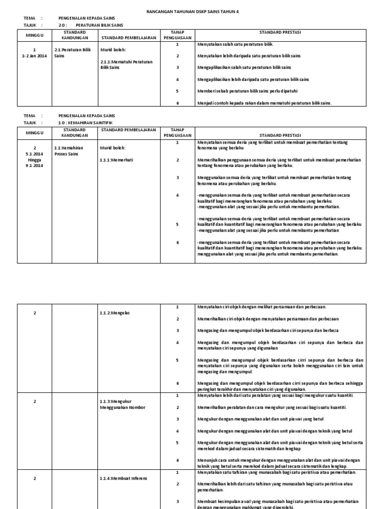 Rpt Kssr 4 Kps Pdf