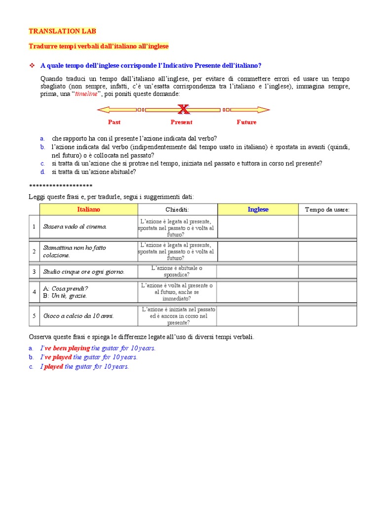 Come Tradurre Il Presente Indicativo Dell Italiano In Inglese