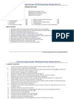 Format & Contoh P Strategik JPN 2014-16