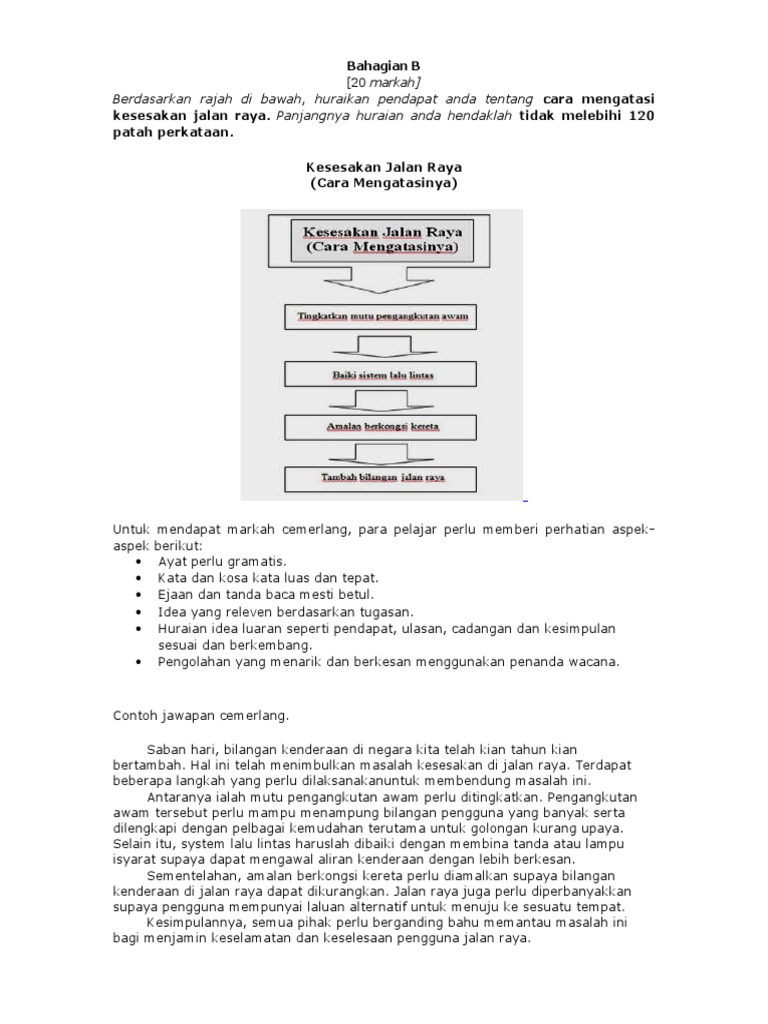 Contoh Karangan Bergambar Pdf