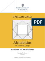 _Tábua da Casas Alchabitius