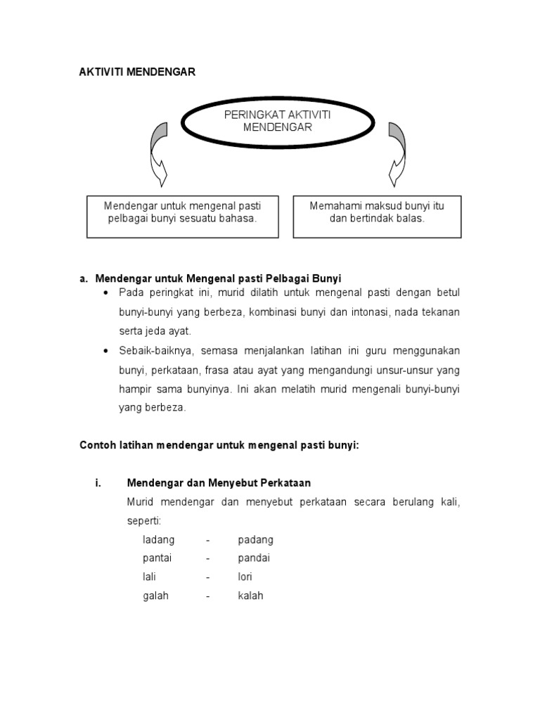 Aktiviti Mendengar Pdf