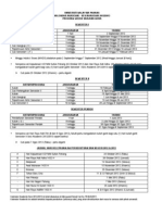 Kalendar Akademik Ijazah 2012 2013 BM