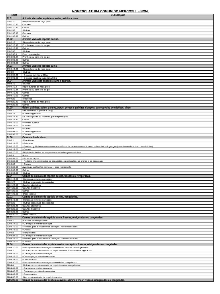 PDF Tabela NCM Completa Atualizada 04112013080015 | PDF
