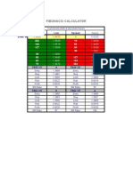 Fibonacci Calculator