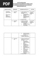 Sukatan Pelajaran Kemahiran Hidup Pendidikan Khas