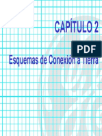 Tableros Cap2 - Esquemas de Conexión A Tierra