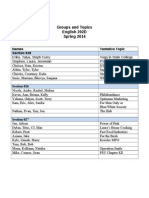 Groups and Topics SPR 2014