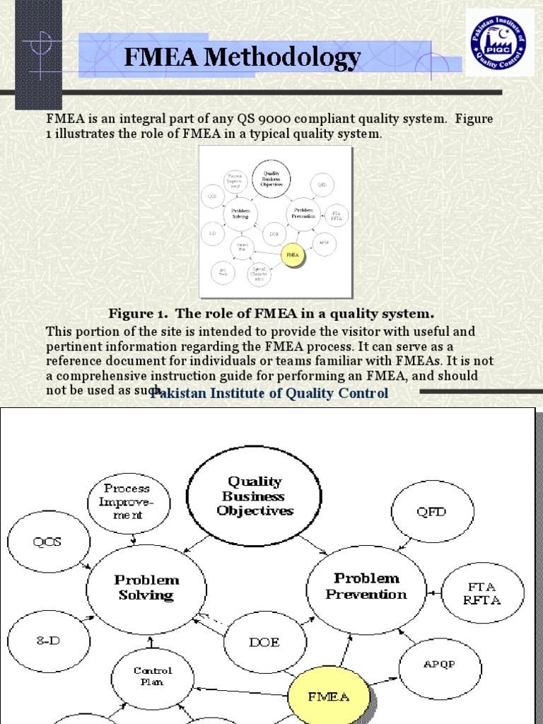 FMEA & Control Plan | PDF | Causality | Quality Management System