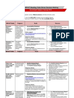 Data Analysis Admin Support February 2014