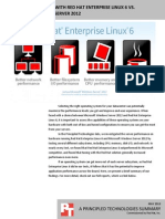 Server Performance With Red Hat Enterprise Linux 6 vs. Microsoft Windows Server 2012