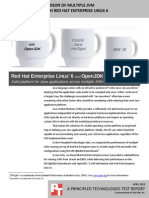 Performance Comparison of Multiple JVM Implementations With Red Hat Enterprise Linux 6