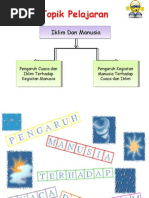 Pengaruh Cuaca Dan Iklim Terhadap Kegiatan Manusia