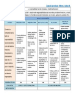 Asignación 1 - Diseño de Escala de Aprendizaje.doc