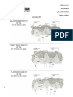 Spline Fit Types