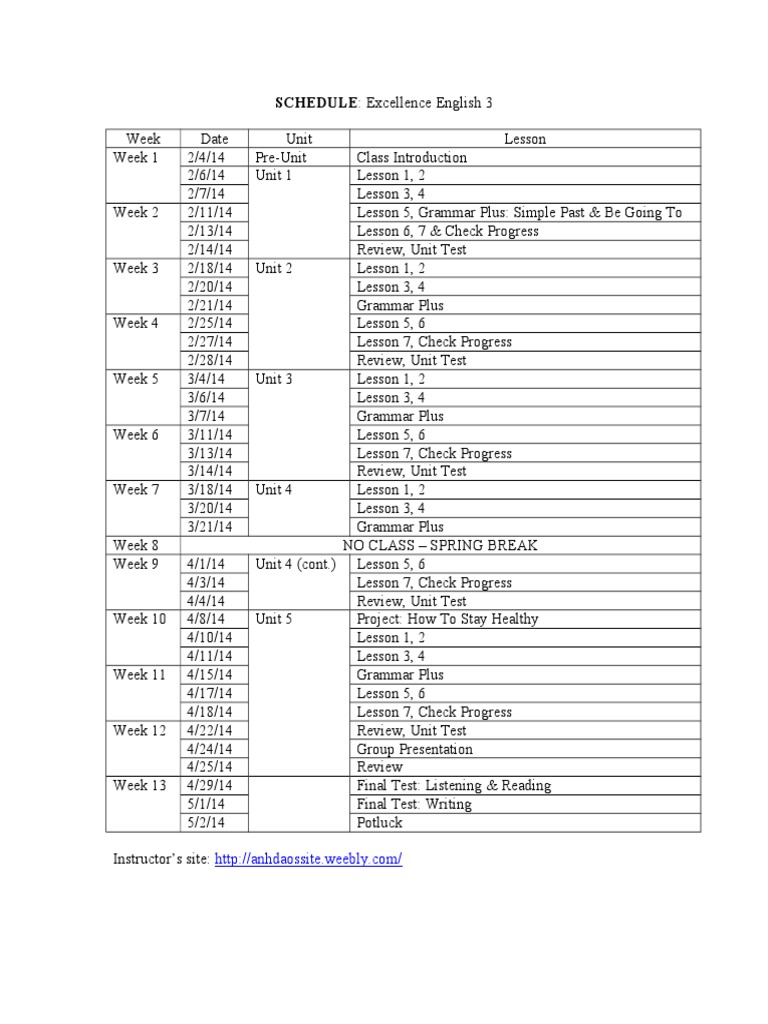 Schedule 1 | PDF | Language Arts & Discipline