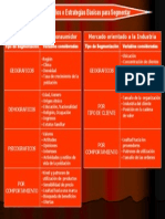 Tabla Comparativa