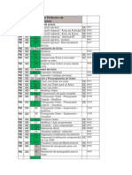 Transacciones Gestion ODM.pdf