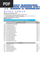 Download Daftar Buku Proposal by Almakmun Santoso SN204410857 doc pdf