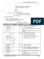 Công TH C NLTK K4-QUI