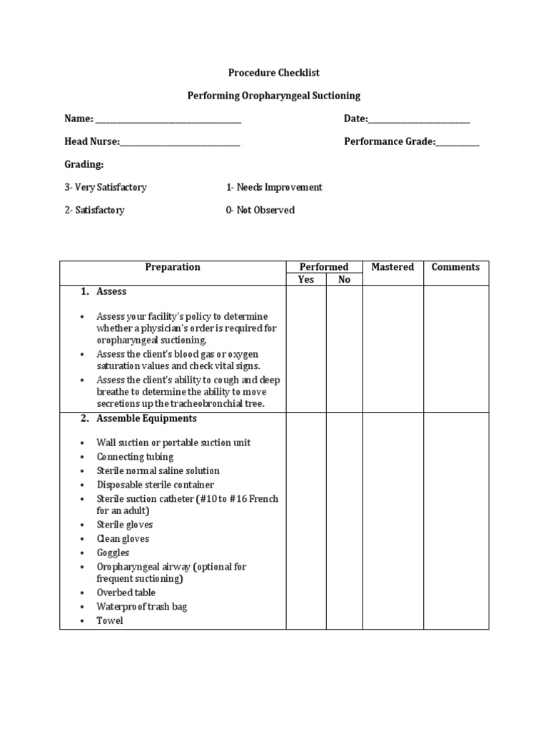 Procedure Checklist Suctioning Saline (Medicine) Catheter