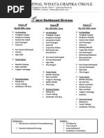 Download Price List Lengkap Grafika Cikole by Terminal Wisata Grafika Cikole SN204426712 doc pdf