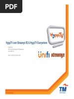Hypptv