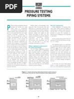 Hydrostatic Pressure Test Safety Checklist | PDF | Valve | Pressure ...