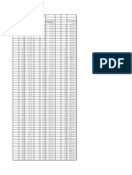 2488MK2 Neo Fx Parameter