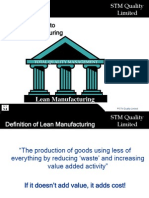 29 Introduction to Lean Manufacturing