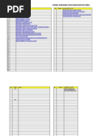 Sistem Penilaian Fleksi Bahagian Kuching