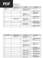 Download Silabus Teknik Kendaraan Ringan by Erin Amatullah SN204449686 doc pdf