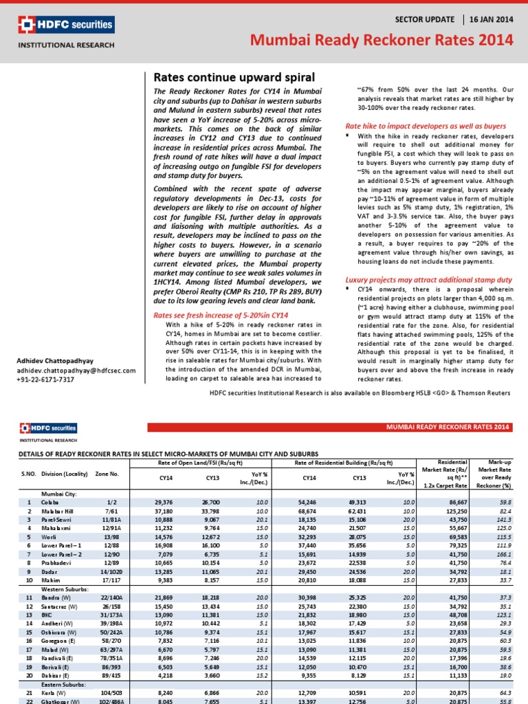 ready reckoner mumbai 2014-15