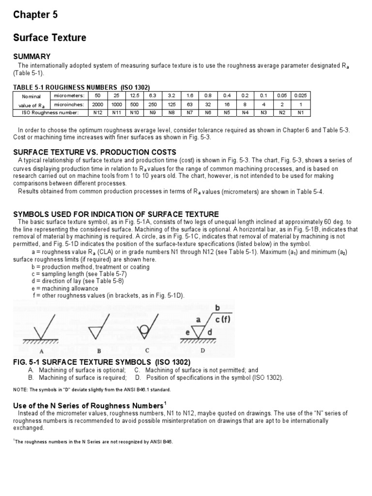 ISO 1302 Surface Roughness Symbols | PDF | Surface Roughness | Machining