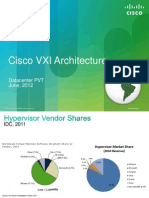 Cisco VXI Architecture