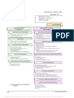 National Bank of Romania - Annual Report 2012 - Annexes