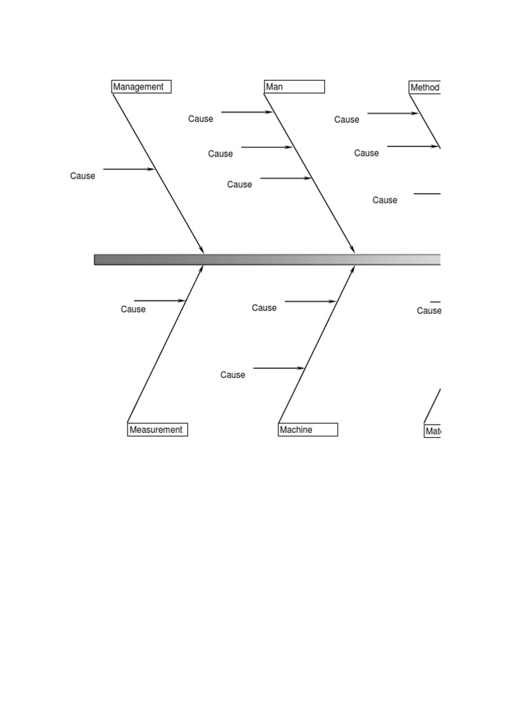Fishbone Template | PDF | Computers