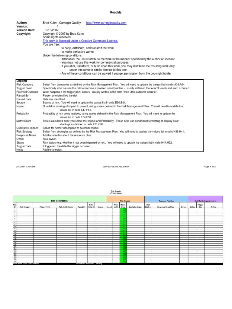 RiskRegisterTemplateV1 0 | PDF | Risk Management | Risk