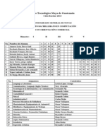 consolidado mecanica