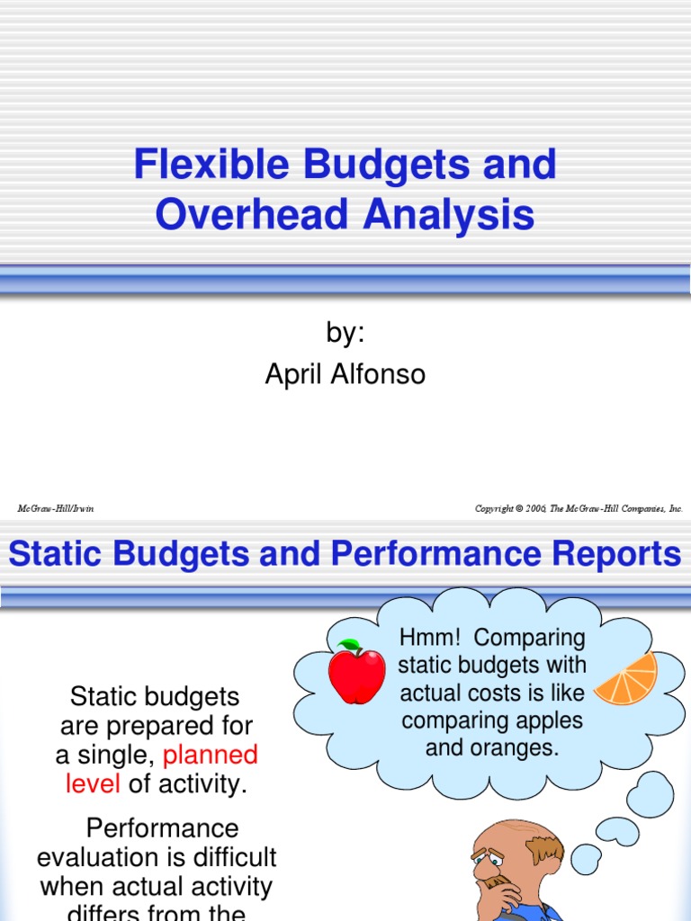 Flexible Budget & Overhead Analysis_report Cost Accounting Variance