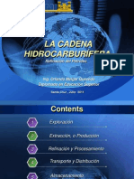 CAPÍTULO Nº 1A - LA CADENA HIDROCARBURÍFERA