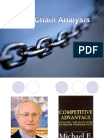 Value Chain Analysis Intro