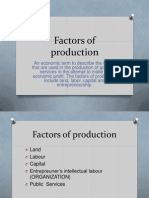 Factors of Production