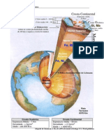 Acetato Estrutura Interna Da Terra