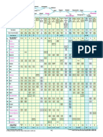 Indian Railway Timetable Page 17